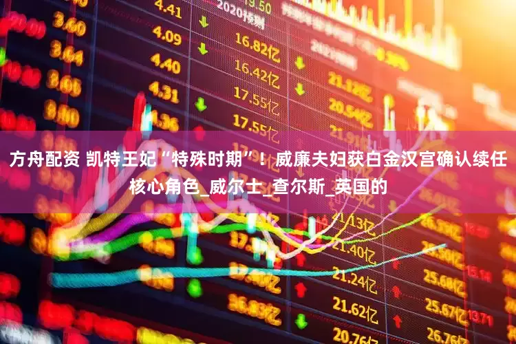 方舟配资 凯特王妃“特殊时期”！威廉夫妇获白金汉宫确认续任核心角色_威尔士_查尔斯_英国的