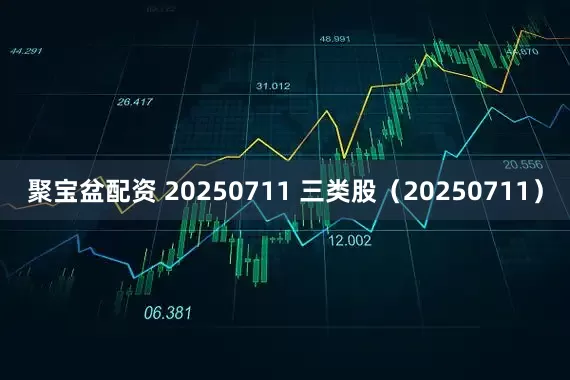 聚宝盆配资 20250711 三类股（20250711）