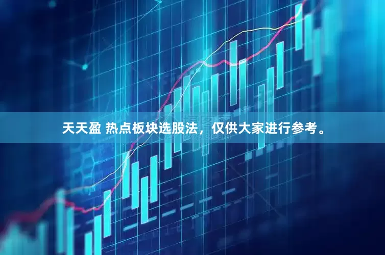 天天盈 热点板块选股法，仅供大家进行参考。